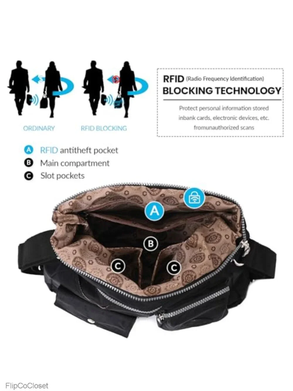 Nylon Hobo Crossbody Shoulder Bag Convertible Backpack RFID Anti-Theft